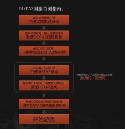 行疾如飞 第3页