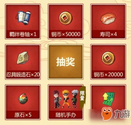 火影手游每月福袋及天王巨星激活码领取,精确数据解析说明&amp;pro_v3.523