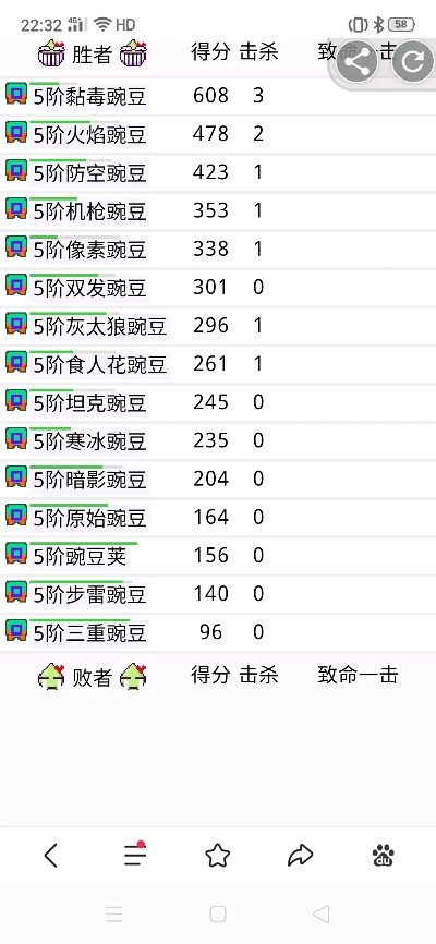 鞭驽策蹇 第2页