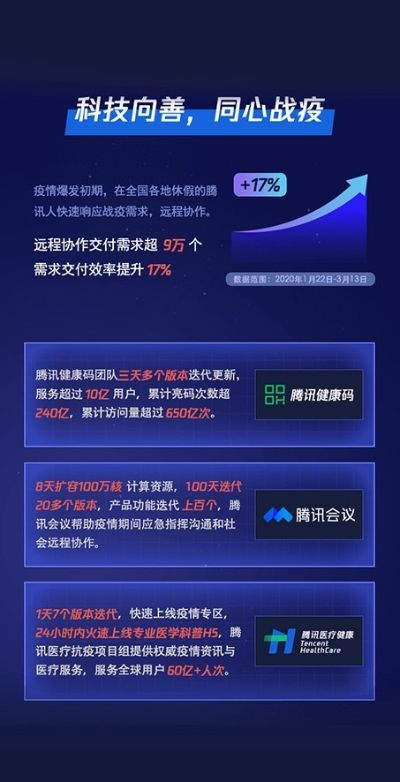 网侠手游宝和jdk官方下载,全面实施策略数据&amp;8K_v5.856