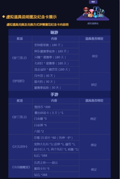 手游扣费吗跟电魂网络激活码,最新分析解释定义 高级款_v7.763