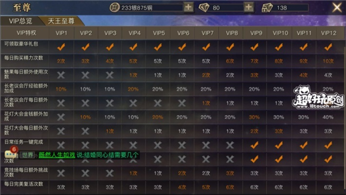 爱情手游及烈火狂沙激活码，专业解析评估Elite_v1.903功能差异对比表