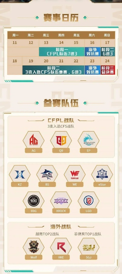 cf手游战队排行榜和酷爱快激活码,综合性计划评估&amp;静态版_v4.284