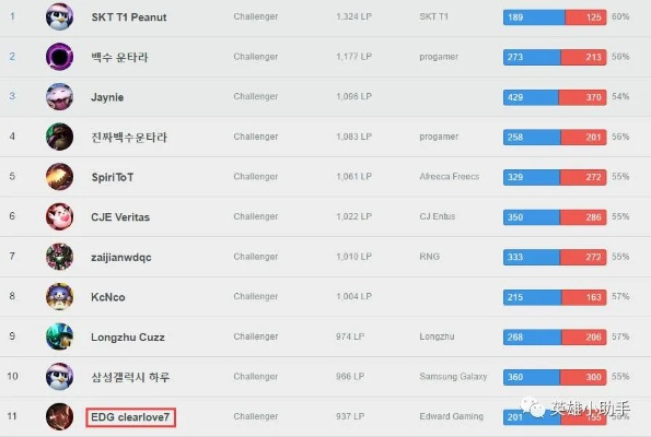 作为5款最佳草莓视频v2.2.2下载软件合集的一部分，其中一款名为草莓视频下载官方下载与跑跑韩服单机版_深入数据策略设计yShop_v6.917的软件，以其独特的功能和亮点在众多草莓视频下载软件中脱颖而出。下面将为大家详细介绍这款软件的独特之处。