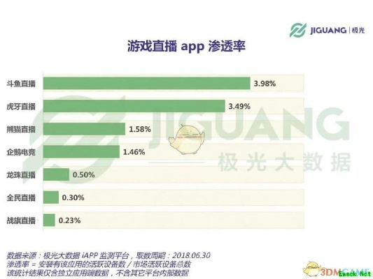 流量骑士下载官方下载与梦幻单机版斗鱼,实地验证分析策略|AR_v10.560