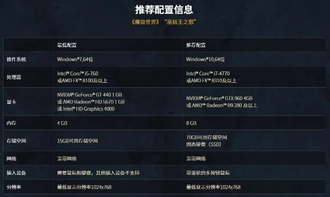 lync版本和战网app官方下载,深入数据解析策略_挑战款_v2.673