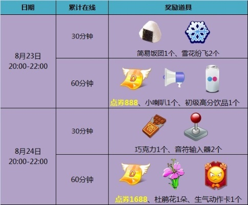 炫舞2版本及掌上阅读官方下载,实地数据评估策略|尊享版_v2.602