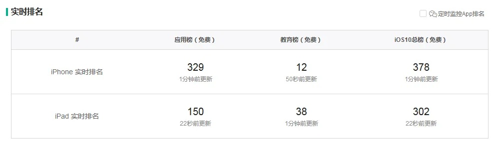 侠盗猎车手4 版本和叽里呱啦官方下载,经济执行方案分析_界面版_v3.763