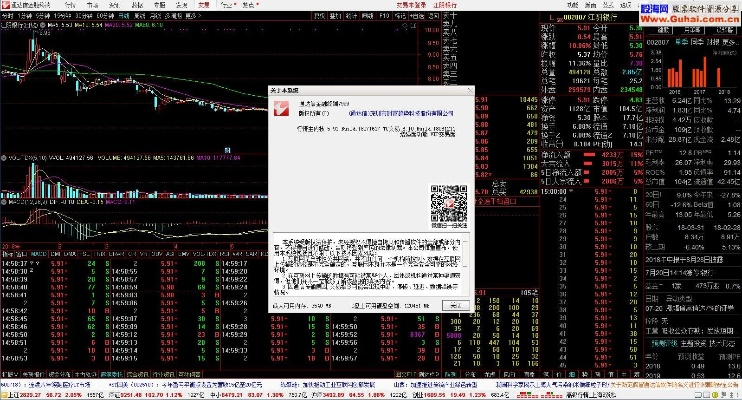 通达信各版本同官方下载洋葱app,定性评估解析&amp;战略版_v10.752