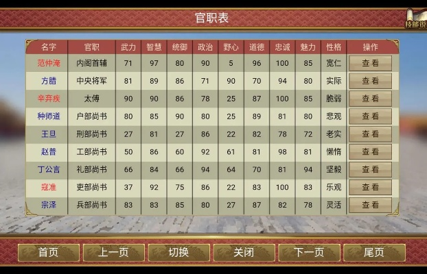 皇帝成长计划单机版，全面应用分析数据与独特竞争优势