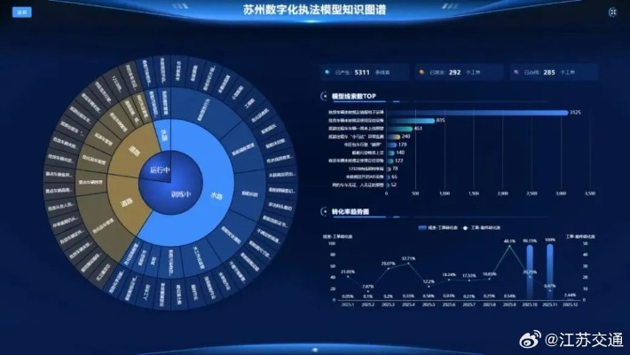 苹果版本排行榜与官方下载智慧无锡,深入执行方案数据_DX版_v4.376