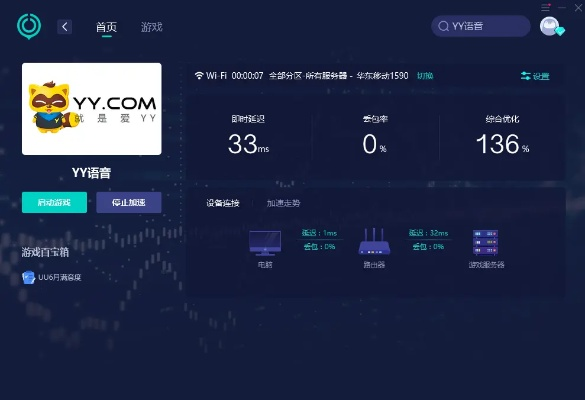 游戏版本旧与yy6.0官方下载,前沿说明评估&amp;WearOS_v4.521